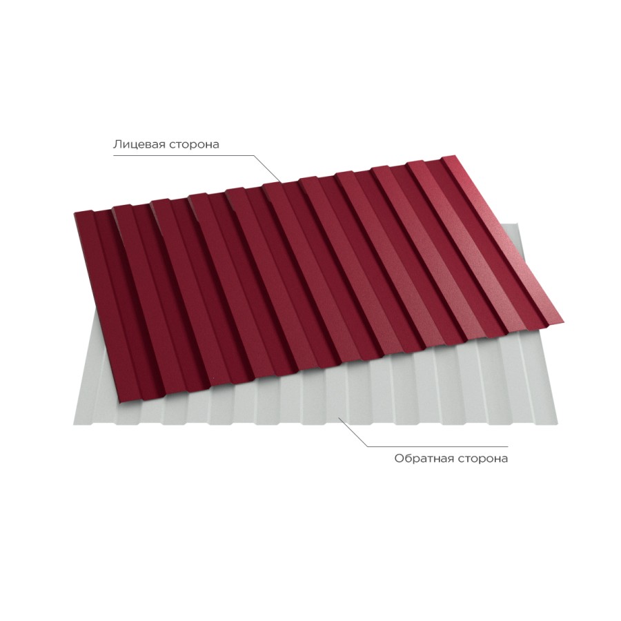 3005